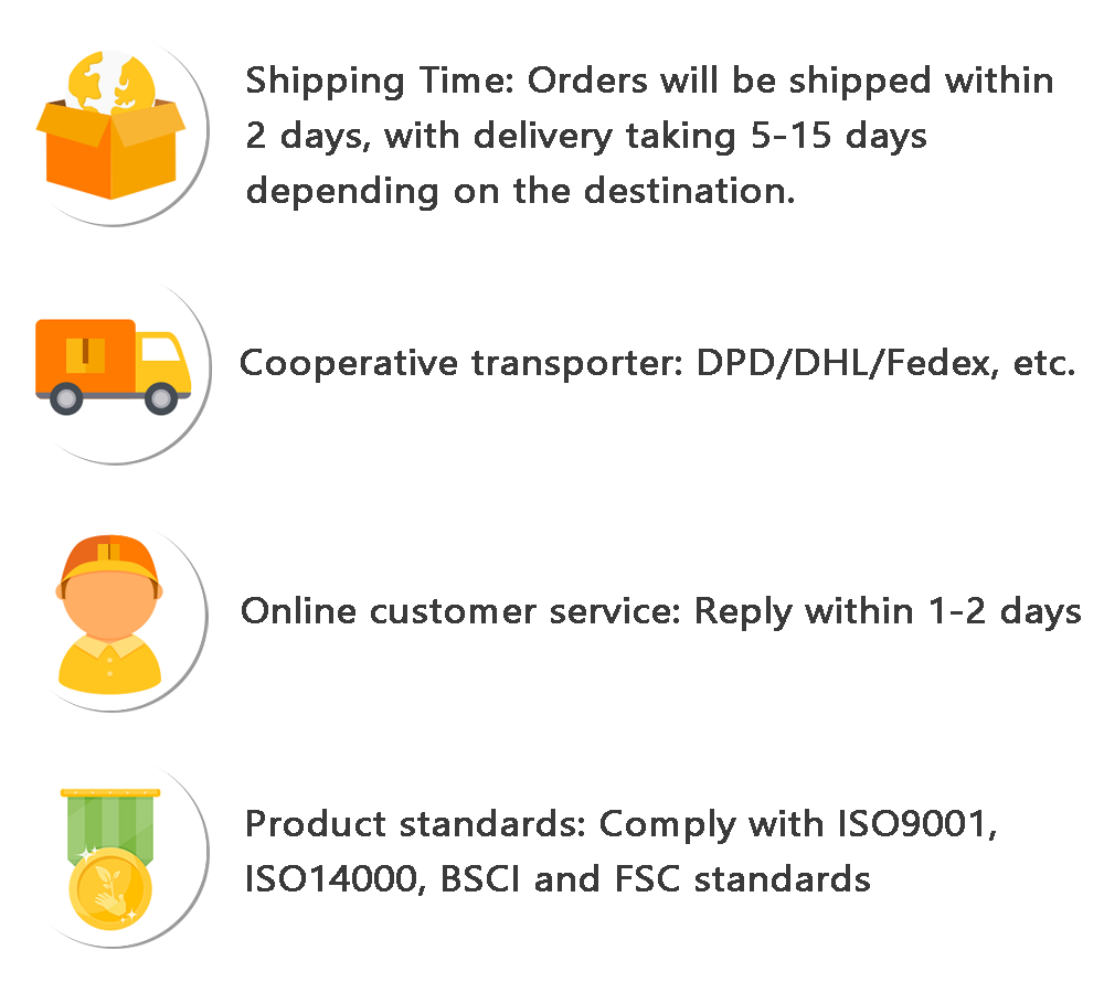 EGGREE customer service/delivery and other basic information